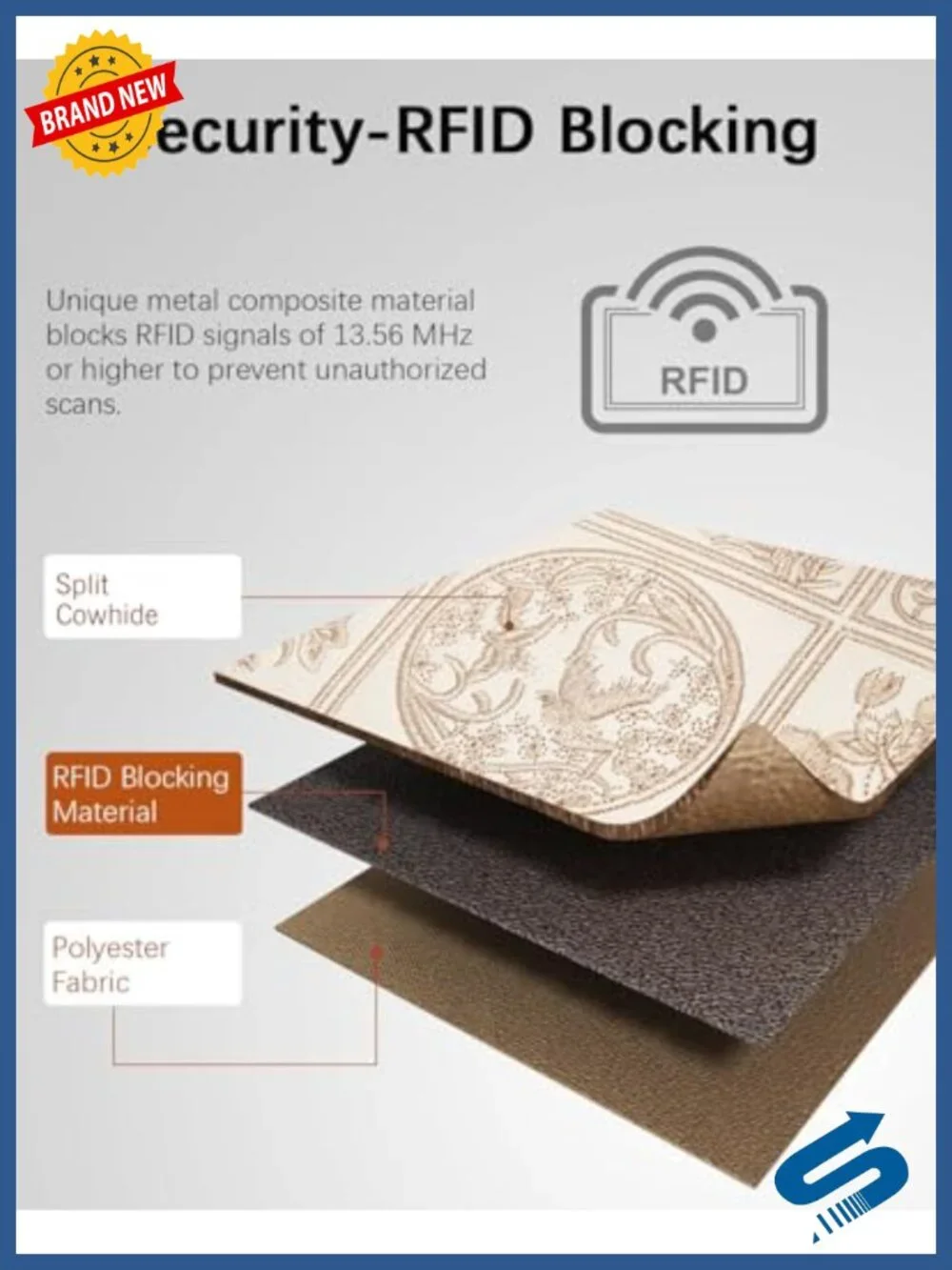 RFID Blocking Embroidery Leather Bi-Fold Wallet with Wristlet Strap